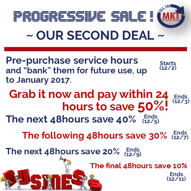 Progressive Sale Service